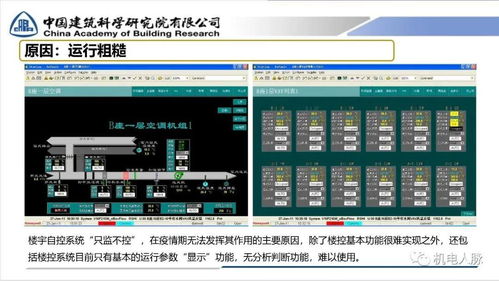 疫情期空调通风系统运维措施及对行业发展的思考